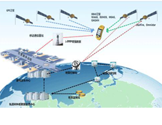 RTK全面步入無基站輕松測繪時(shí)代，“一臺設(shè)備，一個(gè)賬號”坐享全國厘米級精度