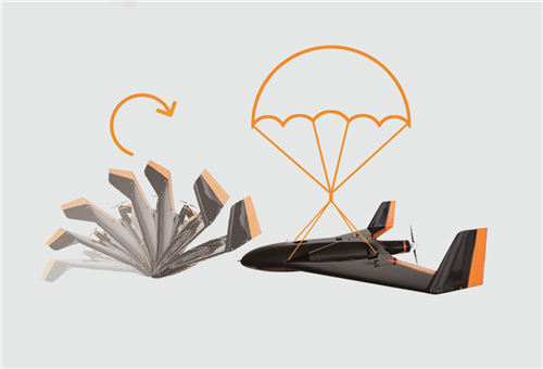 中海達(dá)iFly-U3電動(dòng)固定翼無(wú)人機(jī) 中海達(dá)iFly-U3電動(dòng)固定翼無(wú)人機(jī)