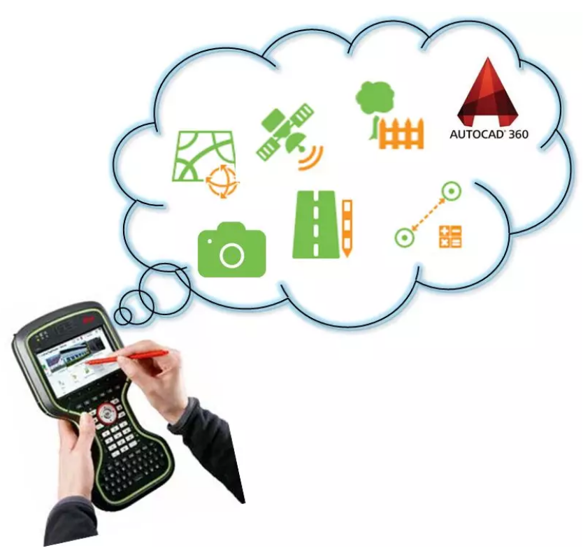 Captivate手簿軟件，集成三維視圖、智能編碼、隱蔽點(diǎn)測(cè)量、拍照