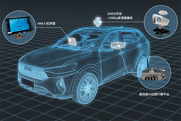 道路巡檢系統(tǒng)以及道路巡檢設(shè)備如何選擇？