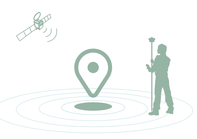 什么是千尋知寸FINDCM？有什么用途？